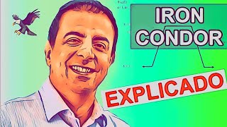 🦅 IRON CONDOR (Tutorial + Ejemplos de Trading) Estrategias con Opciones