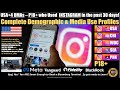 HUBBARD USA+4DMAs P18+ WHO USED INSTAGRAM IN THE PAST 30 DAYS soefa ai R1 2025B8X9
