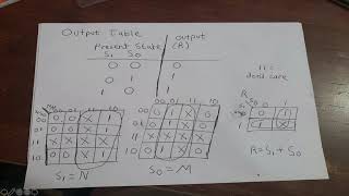 EE 201 Term Project