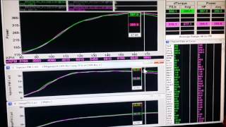 Mainline Dyno - Megasquirt Can Interface