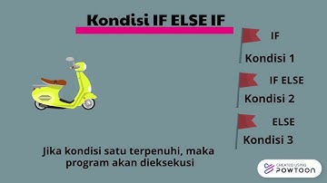 Percabangan IF ELSE IF