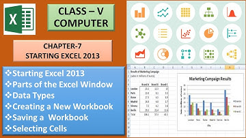 Class-5 Ch-7 Starting Excel 2013