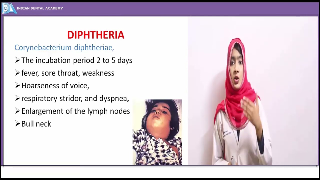 Bacterial infections of oral cavity #ORE#NEET#INDIANDENTALACADEMY