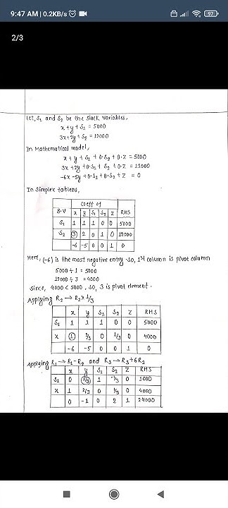 Formulate the LPP and maximize the profit. linear programming problem ...
