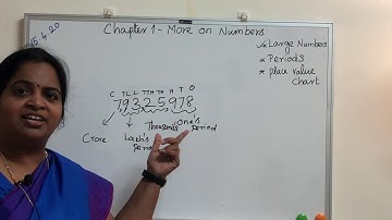 5th GRADE LARGE NUMBERS/ EXERSICE 1.1 EXPLANATION/MATH WITH MATHI