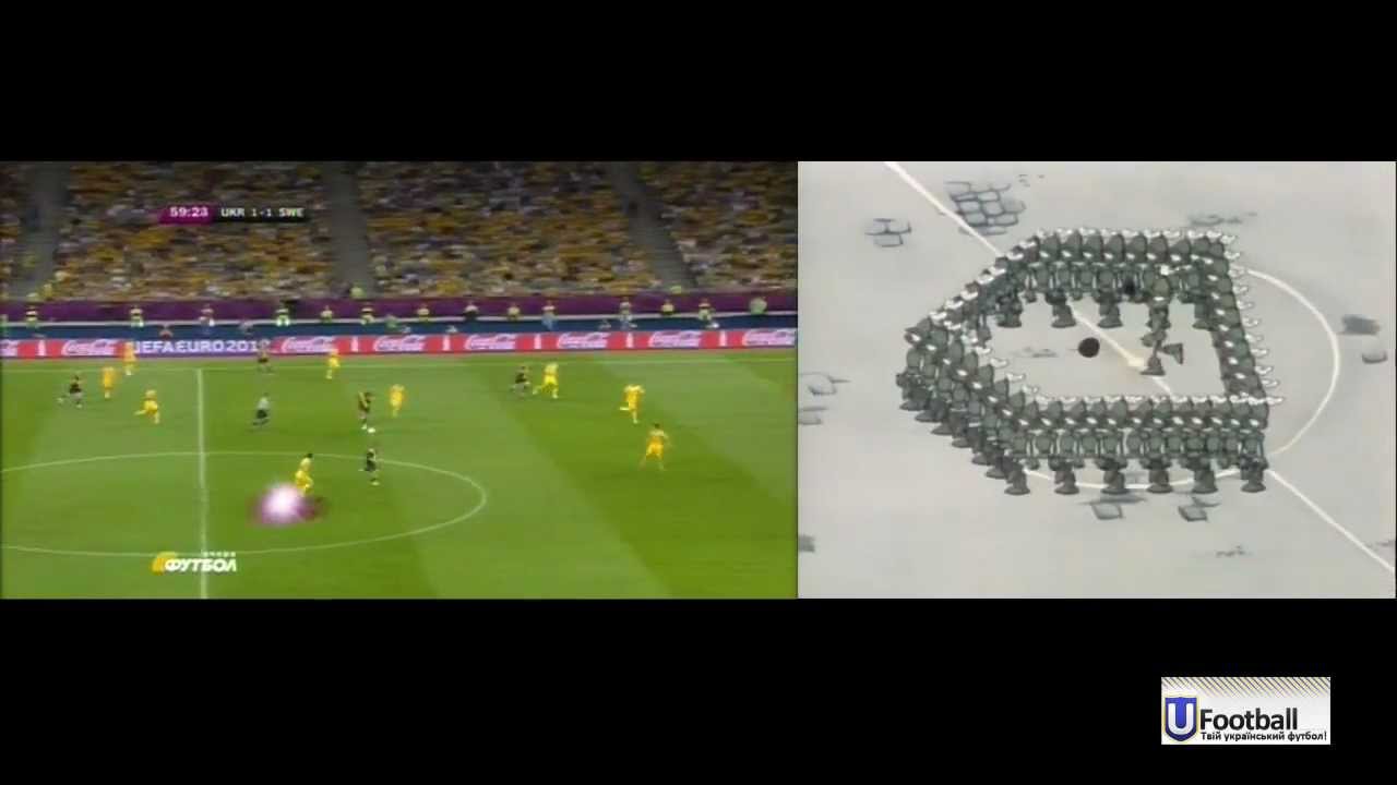 YouTube video thumbnail for video ID: 688Tr0Zcb2c