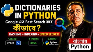 🔥 How Google Searches So Fast Python Dictionary–র Secret Explained!