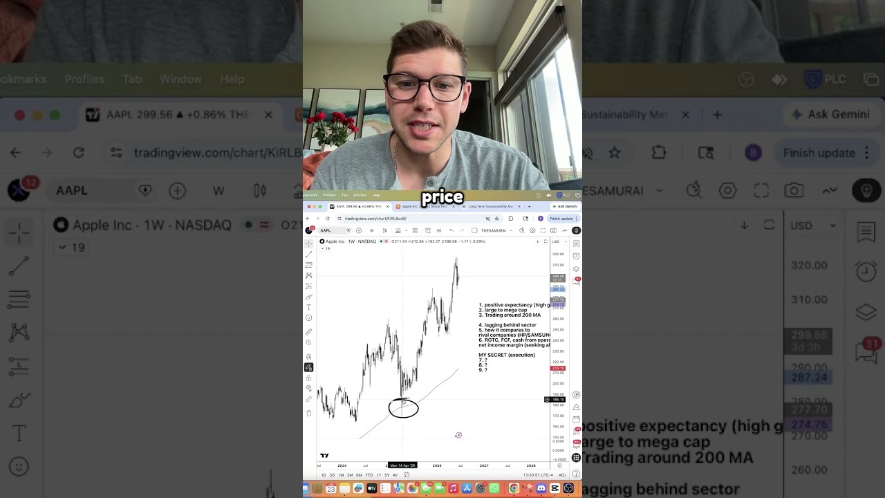 Revealing the strategy that allowed me to double S&P returns (Verified Track Record) #swingtrading