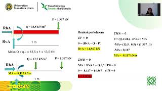 Analisa Struktur 1-Statis Tertentu (Balok/Beam, Portal/Frame) Metode Konvensional & Garis Pengaruh