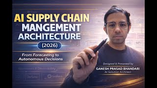 AI Supply Chain Architecture 2026 — Forecast. Optimize. Decide. Autonomously.