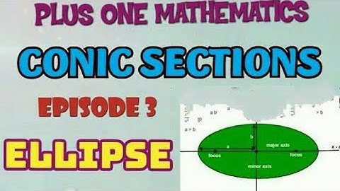 PLUS ONE MATHEMATICS//CONIC SECTIONS//EPISODE-3//ELLIPSE