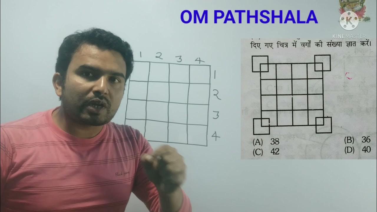 figure-counting-how-to-calculate-a-square-in-figure-chitra-mein-main