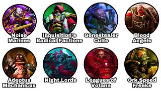 The Weirdest Sub-factions in Warhammer 40k Explained in 10 Minutes
