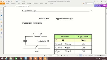 MTH202 LEC NO 6 Applications of Logic IN (HINDI/URDU) | By Ehtisham.