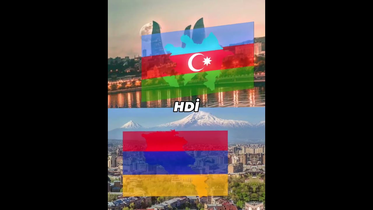 Armenia vs Azerbaijan Turkiye vs Greece Russia vs Usa shorts  kefet  viral  countries military vs