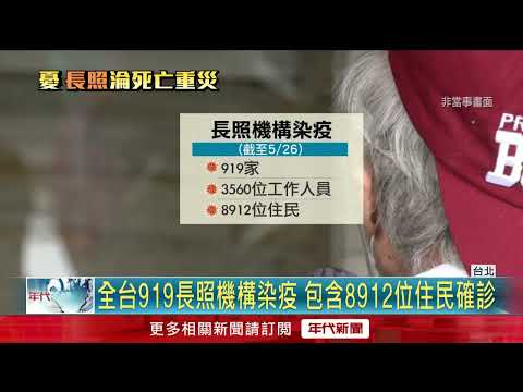 過去6天確診死亡數持續攀升　長照住民佔26%