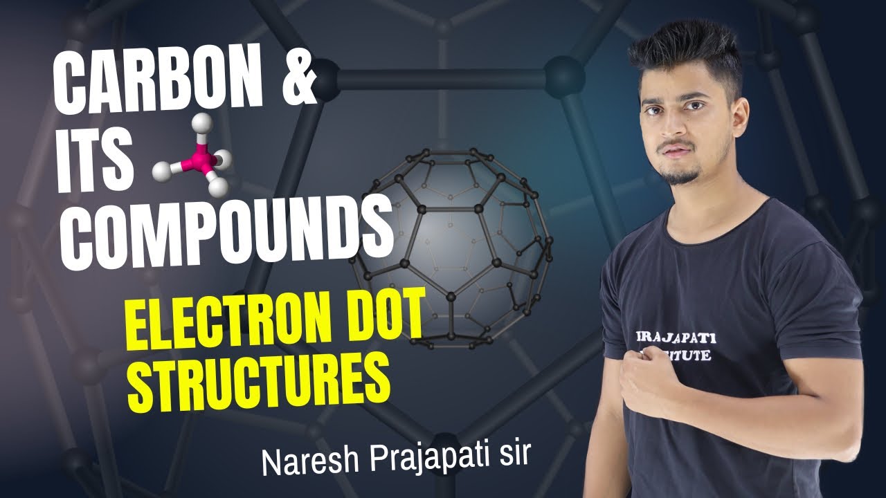 Carbon & its compounds | Electron dot structure |CBSE board | class ...