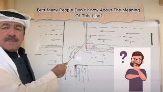 What’s The Meaning Of Long and Small Lines. | English + Hindi |