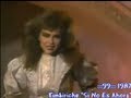 Las 100 Canciones Emblematicas De Los 80's En Español [100-91]