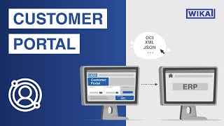 Le Customer Portal WIKA | Un service pour nos clients