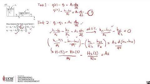 Transfer Function Derivation of Interacting Tanks