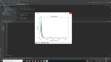 Collatz Conjecture Python Program and Graphing in Matlabs