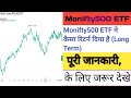 Monifty500 ETF ने कैसा रिटर्न दिया है Long Term #share #stockmarket #trading #etf #goldetf #goldetf