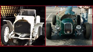 Vintage cars restoration part 1 l 2020 | Vintage car in India  | Retro cars 2020