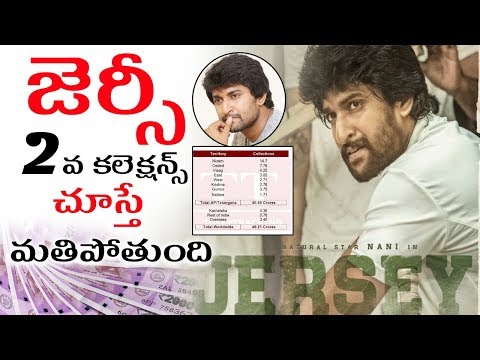 jersey-movie-second-day-box-office-collections-|-nani-jersey-movie-worldwide-collections-|-#jersey