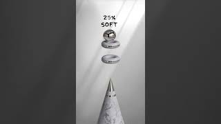 0% vs 100% Ball Soft Body Simulation in Cinema4d