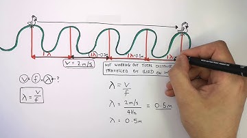 Using v = f λ To Calculate Wavelength | GCSE Physics (9-1) | kayscience.com