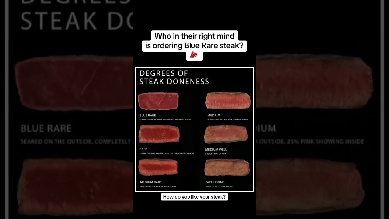Who in their right mind is ordering Blue Rare steak?! 🥩