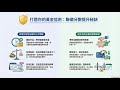 您的信用報告：解鎖您的金融未來（免費查詢聯徵 每年享有一次免費額度)