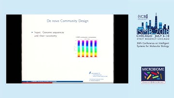 CAMISIM: Simulating metagenomes and microbial communities - Adrian Fritz - ISMB 2018 Microbiome