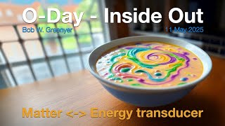 O-Day - Inside Out
Matter / Energy transducer
Slides with references available for download here:
TBA
Help light the New Fire:
Please consider joining those other interested people like you, that have already helped us advance this field in previous years, by making a donation in one of the following ways:
Donations to the MFMP can be made here:
http://goo.gl/Ykx3AW
Or bitcoin: 1JesTRUXU8jHb1haa1MoF2NvrU8gt5msCr
Paypal and communications for the US 501c3 nonprofit: quantumheatus@gmail.com
Donations to help Bob Greenyer, the volunteer that produced this video can be made here:
paypal.me/remoteview
Ethereum (ETH): 0x147005eFEC2A80D9997A154061ff5F8BE43bFFdc O-Day - Inside Out
