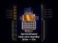 [Daily Brief] This Chip Drinks Sunlight to Stay Alive ⚡ #shorts