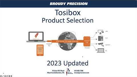 Tosibox Product Selection Updated... Again.