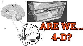 CE-5, Remote Viewing, and Telepathy Scientifically Explained