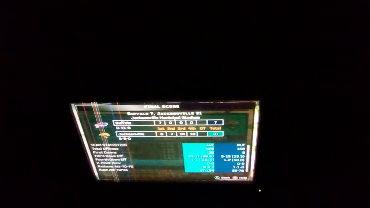 ENDZONES STUFFED!!!! || Madden 08 Franchise Mode Explanation Year 1 Week 12 Review