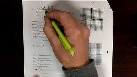 Graphing Cubic functions day 2