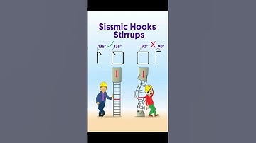Basic Knowledge for Civil Engineering | Stirrups Hook in Column Reinforcement | #Shorts #Building