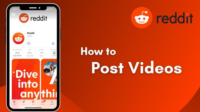 How to Post Videos on Reddit (PC & Mobile Solutions)