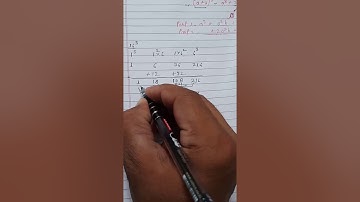 Cube by Sutra Anurupyena