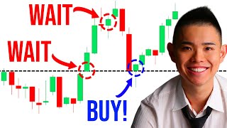 Break and Retest Trading Strategy (For Beginners)