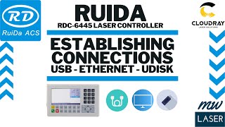 02 Ruida Controller - Establishing Connections - Pc-Usb - Ethernet - Usb Disk