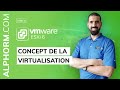 Virtualisation cest quoi   Tuto VMware ESXi