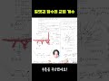 7모에선 유독 더 쉬웠던 21번 해석