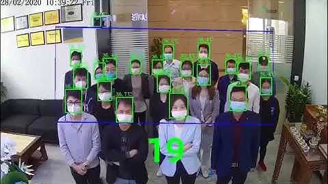 Non contact fever detection system body tempeature screening solution