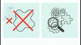 Database Management Systems (DBMS) Features Addressing File #Issues