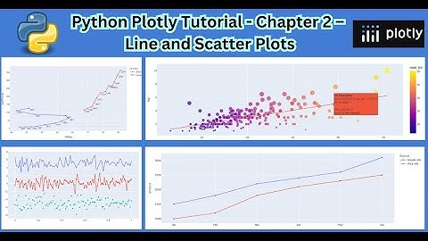 Python Plotly Chapter 2 – Basic Line and Scatter Plots - Data Visualization and Linear Regression